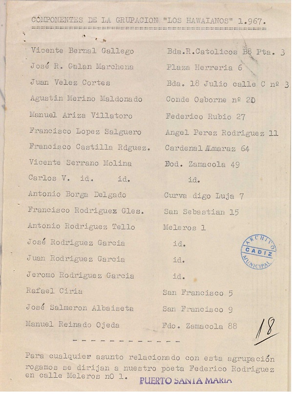  Los Hawaianos - Componentes