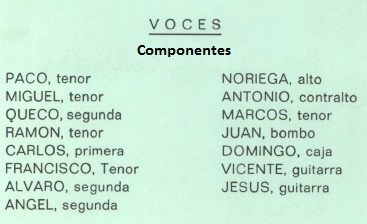 Cabreros - Componentes